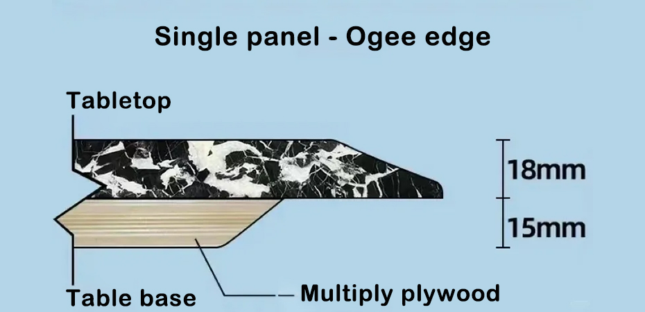 Single panel - Ogee edge